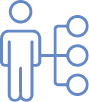 maestria-en-administracion-de-negocios-desarrollo